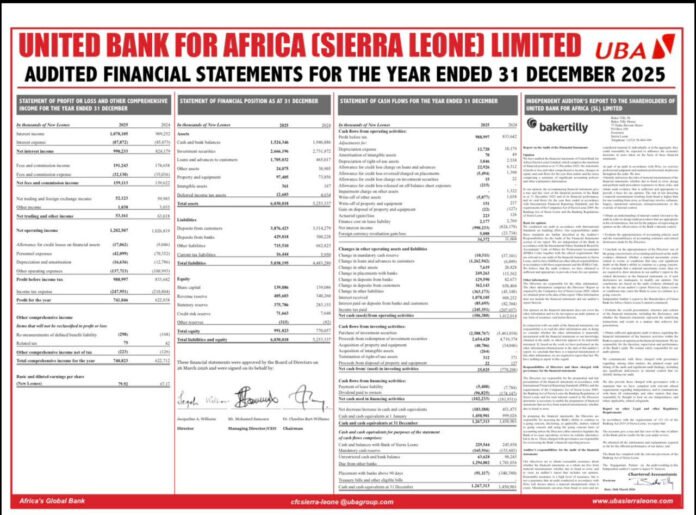 Cover page of United Bank for Africa Sierra Leone Limited’s audited financial statements for the year ended 31 December 2025, with financial tables visible