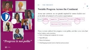 Two-page spread: left purple panel with multiple women's portraits and 'Progress is not polite' caption; right page shows 'Notable Progress Across the Continent' with a list of aviation associations and bullet points emphasizing progress ideas.